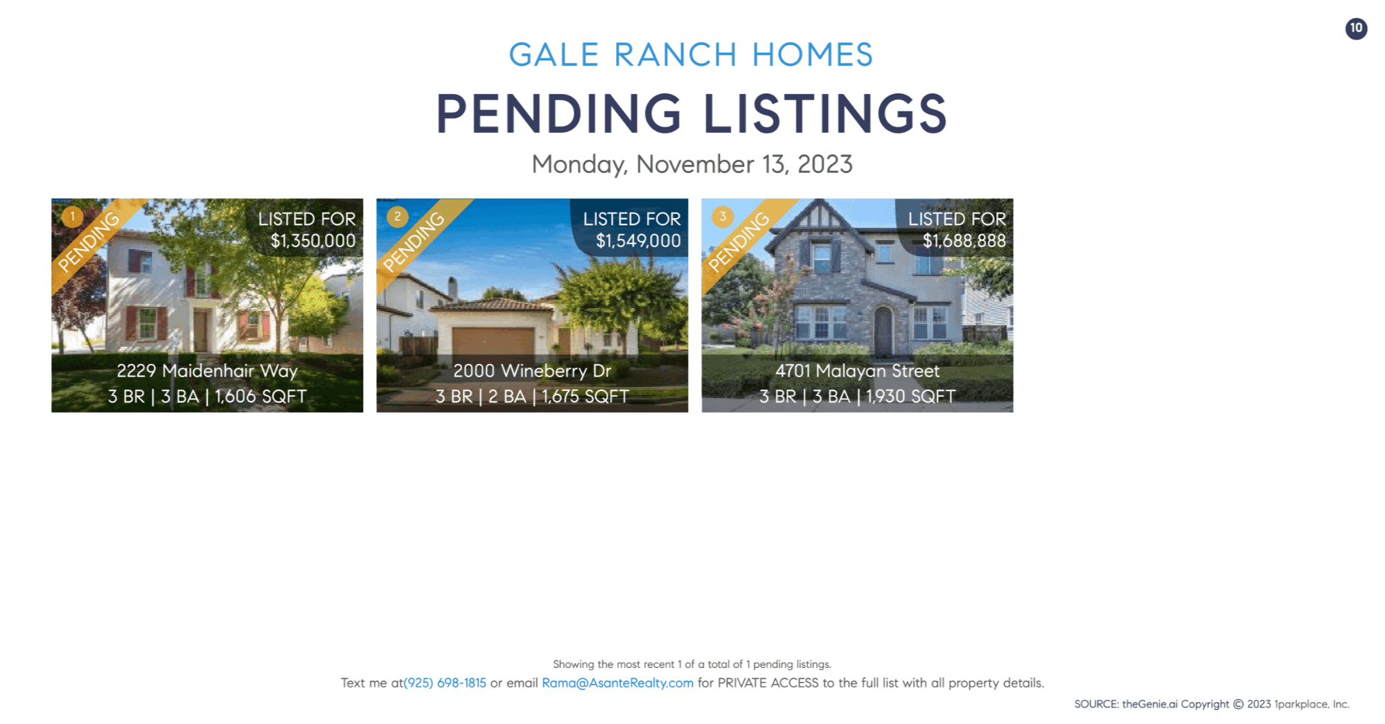 Pending Listings in Gale Ranch November 2023