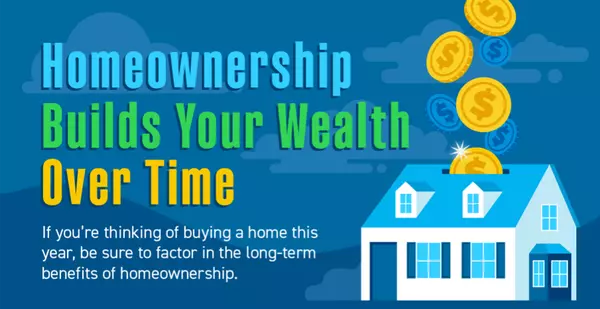 Homeownership Builds Your Wealth over Time