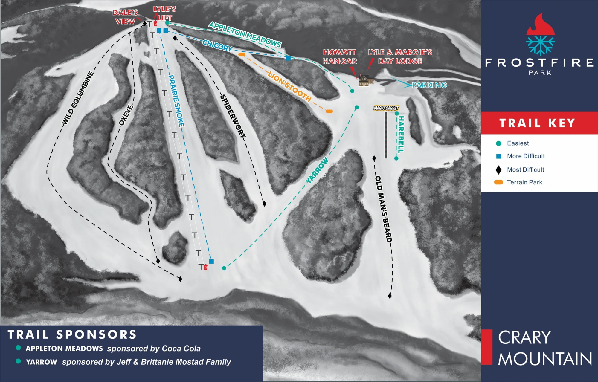 Frost Fire Ski Park - 2 hours drive from Grand Forks, ND