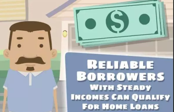 Need to know how much home loan you may be able to afford?,Maria Del Carmen Sanchez