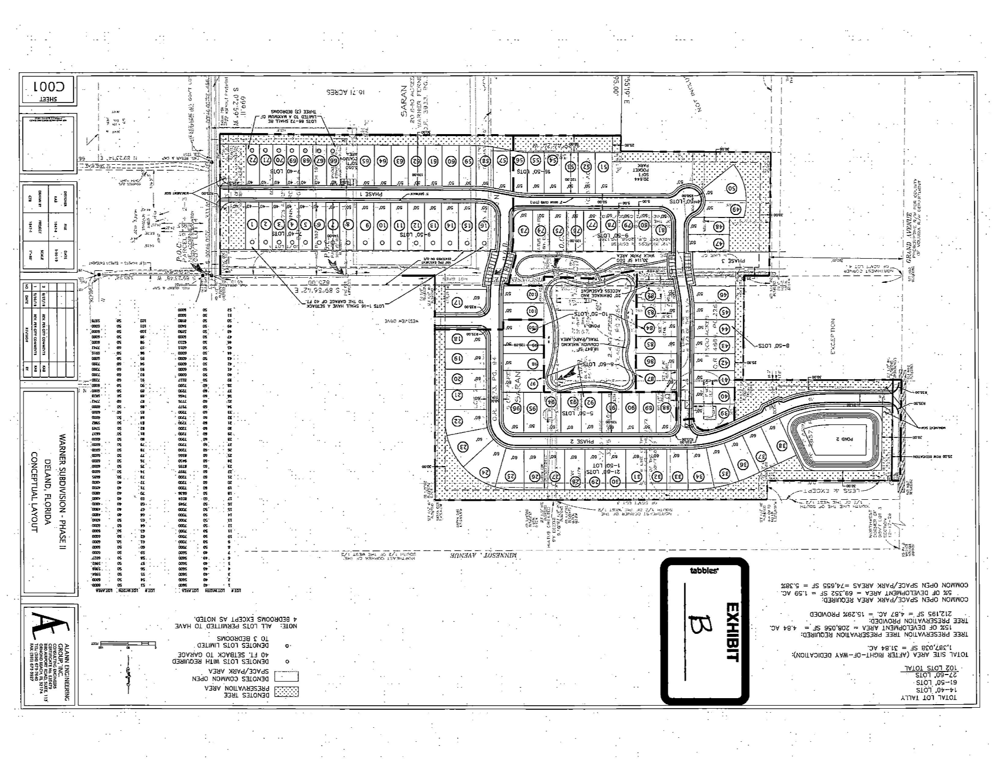 Grandview Gardens DeLand Plat Map