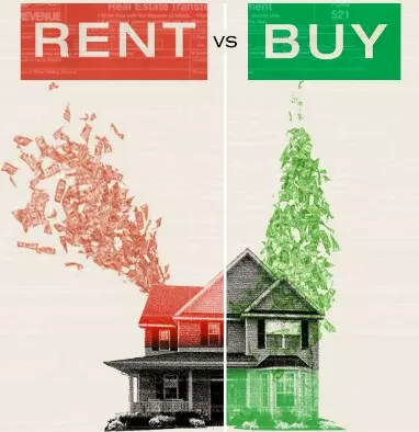 Should I Buy or Rent?,Bjanka Luka