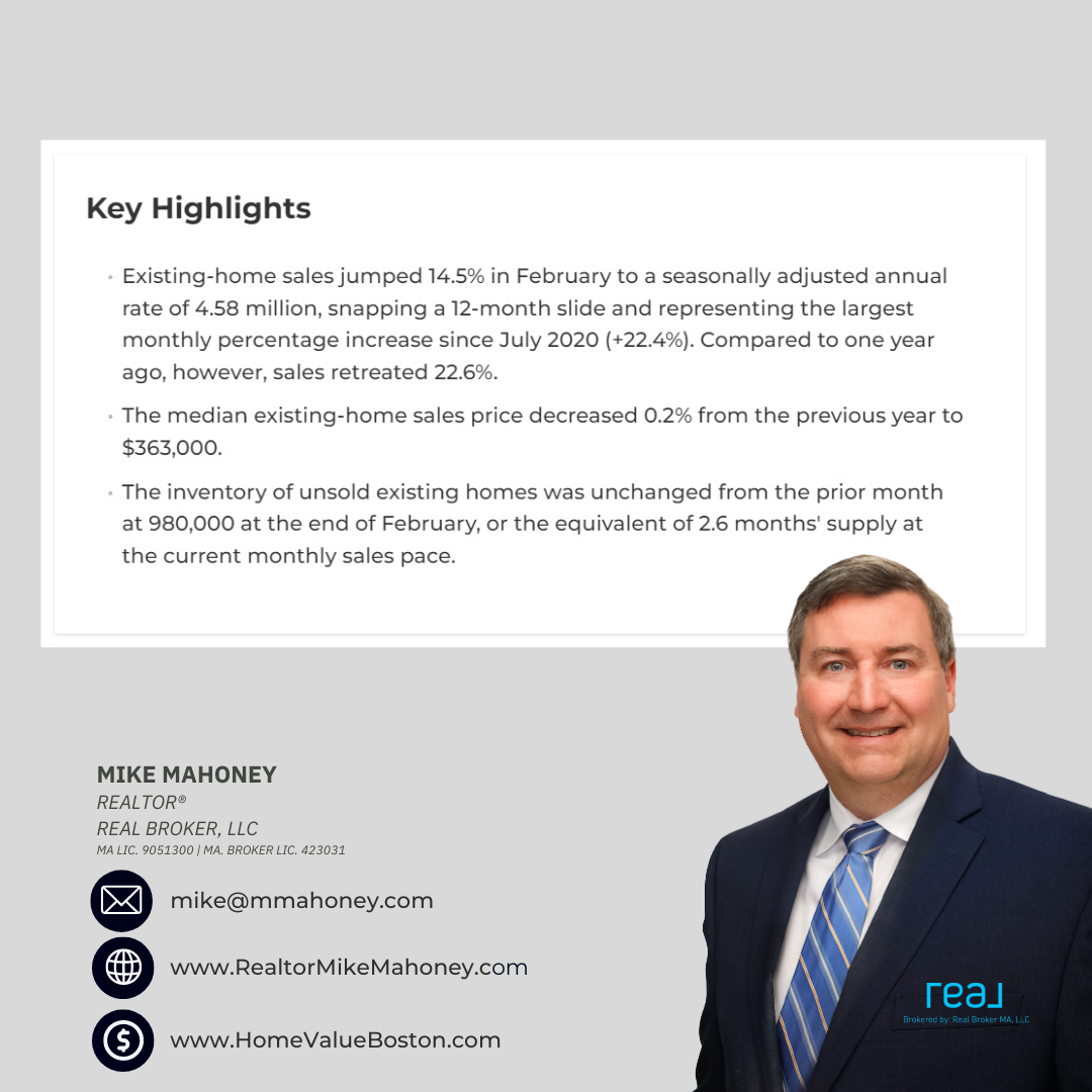 Existing Home Sales February 2023 from National Association of Realtors