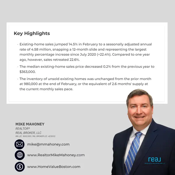 Existing Home Sales National Report from National Association of Realtors,Michael Mahoney