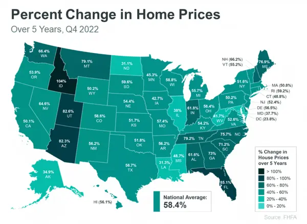 Equity Gains for Today's Homeowners,The Wateridge Group