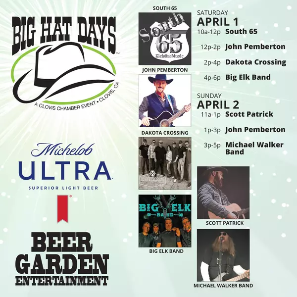 Big Hat Days in Clovis,Jared Thomas