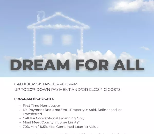 feature image of New 20% Down Payment Program For California Home Buyers!