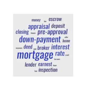 Common Real Estate Terms, Explained,Felipe Dutra