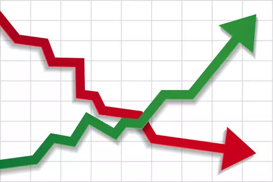 Closings are Down but Prices are Up,Michael Hannigan