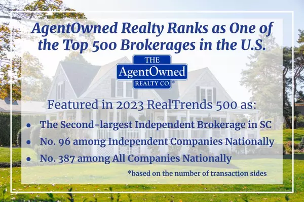 AgentOwned Realty Ranked 2nd-largest Independent Brokerage in SC, among Top 500 Nationally,AgentOwned Realty