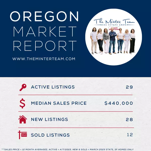 Oregon WI Real Estate Market Report April 2023,Jeff Minter