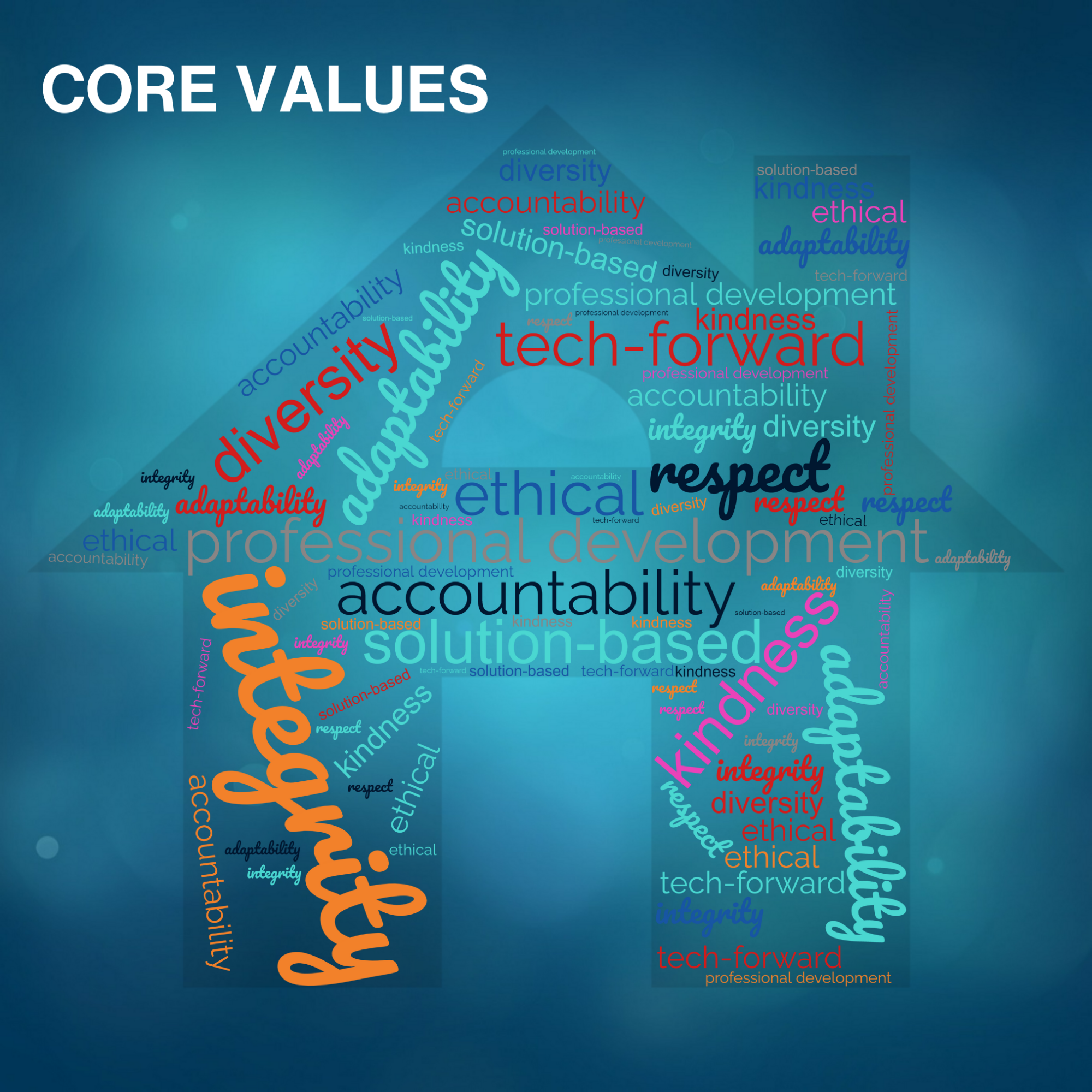 core value