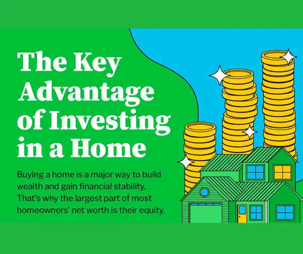 The Key Advantage of Investing in a Home ,Bent Danholm