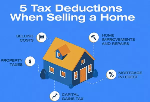 5 sweet tax deductions when selling a home ,Maria Del Carmen Sanchez