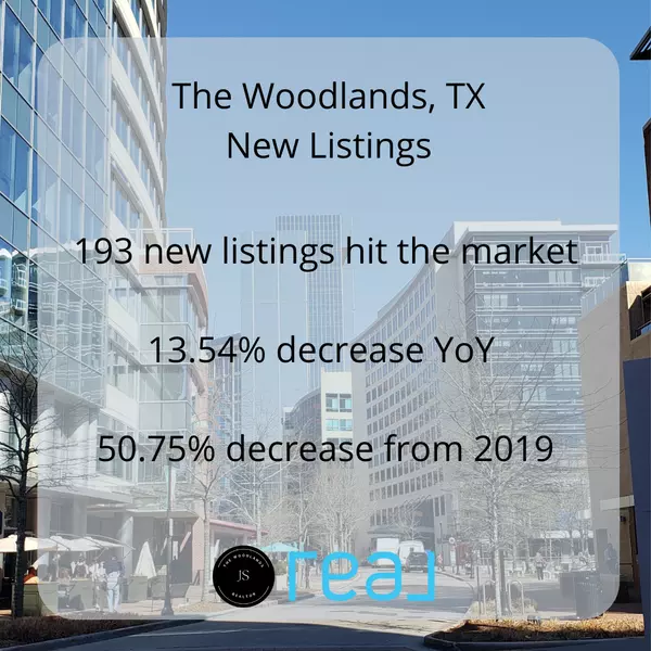 The Woodlands, TX Real Estate Market Review for March 2023,Julian Schwertz