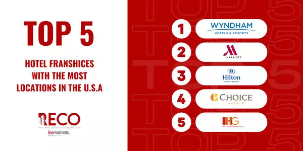 Top 5 Hotel Franchises in the USA: A Detailed Exploration,Reco Real Estate Advisors