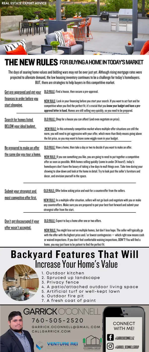The New Rules for buying a home in today's market,Garrick O'Connell