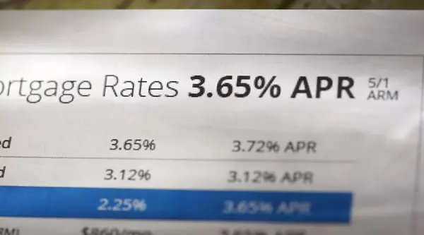 Missing the low Interest Rates? You don't have to!