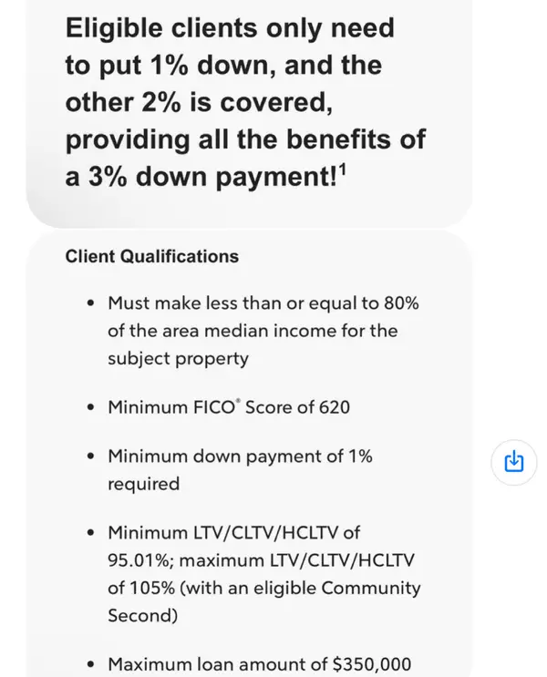 Eligible Clients only ,Maria Del "Carmen" Sanchez