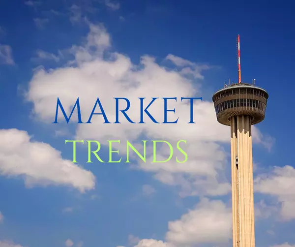 Current Market Trends in San Antonio, Texas,Amy Laurel