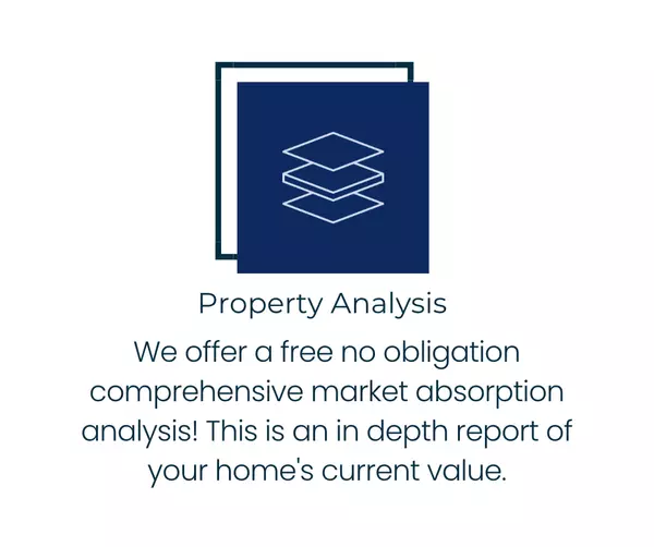 FSG Property Analysis