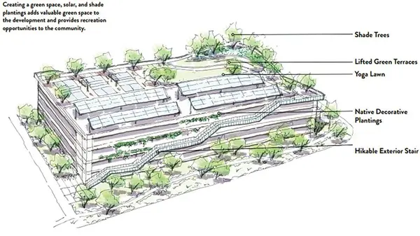Mega project eyed near Scottsdale Airpark,Scott Graff