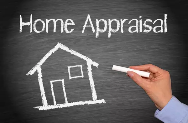 Home Appraisal Process,WAHOUSES