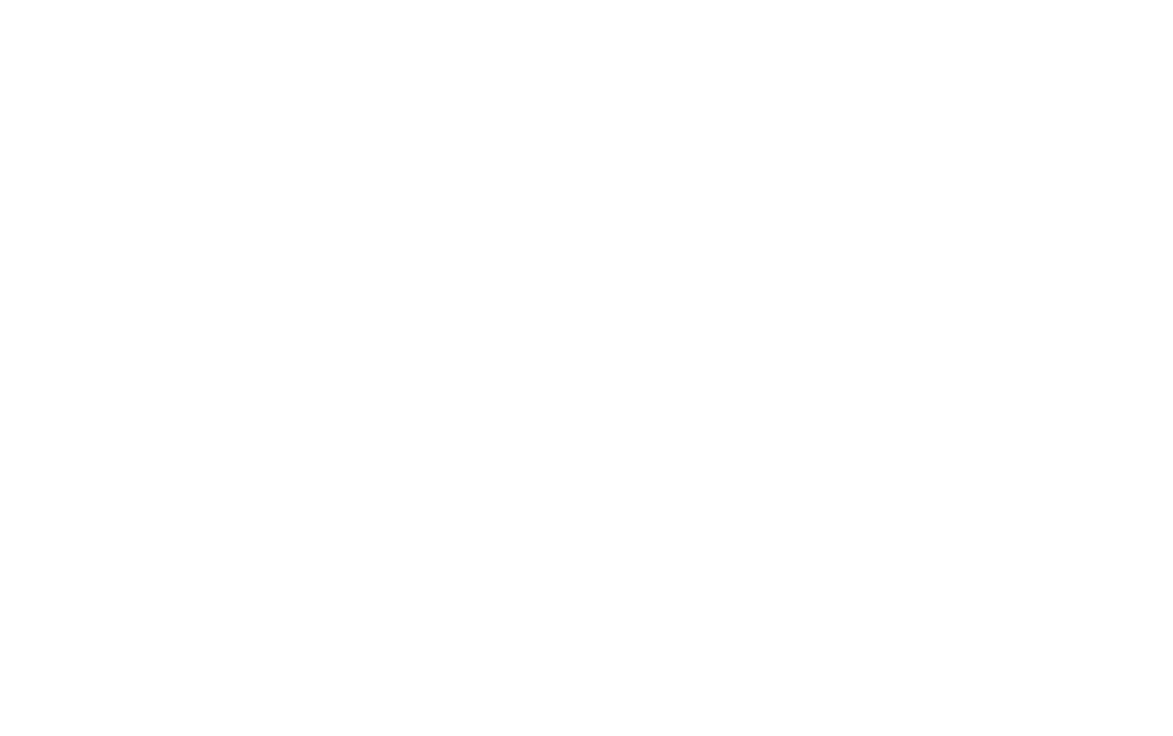 The W Group