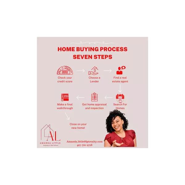7 First Time Home buyer tips in Central Florida 2023,Amanda Little