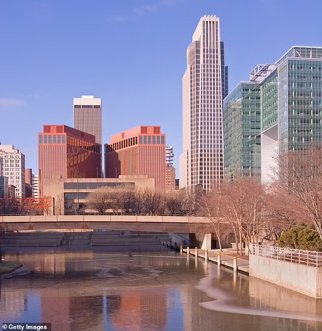 Elkhorn in Omaha, Nebraska