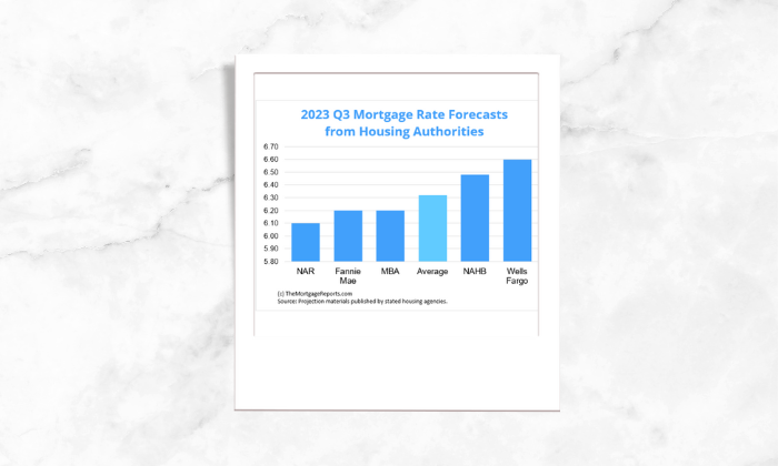 A photo of a chart that shows the 3rd quarter of 2023 Mortgage Rates Forecast