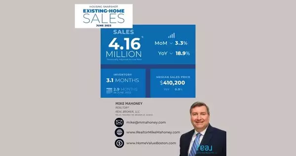 Existing Homes Sales Nationally in June 2023,Michael Mahoney