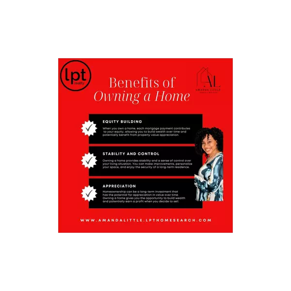 The Advantages of Home Ownership,Amanda Little