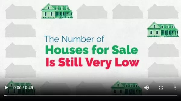 The Number of Homes for Sale Is Still Very Low,John Woodman