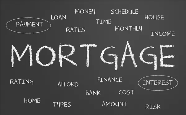 What is Porting a Mortgage?,WAHOUSES