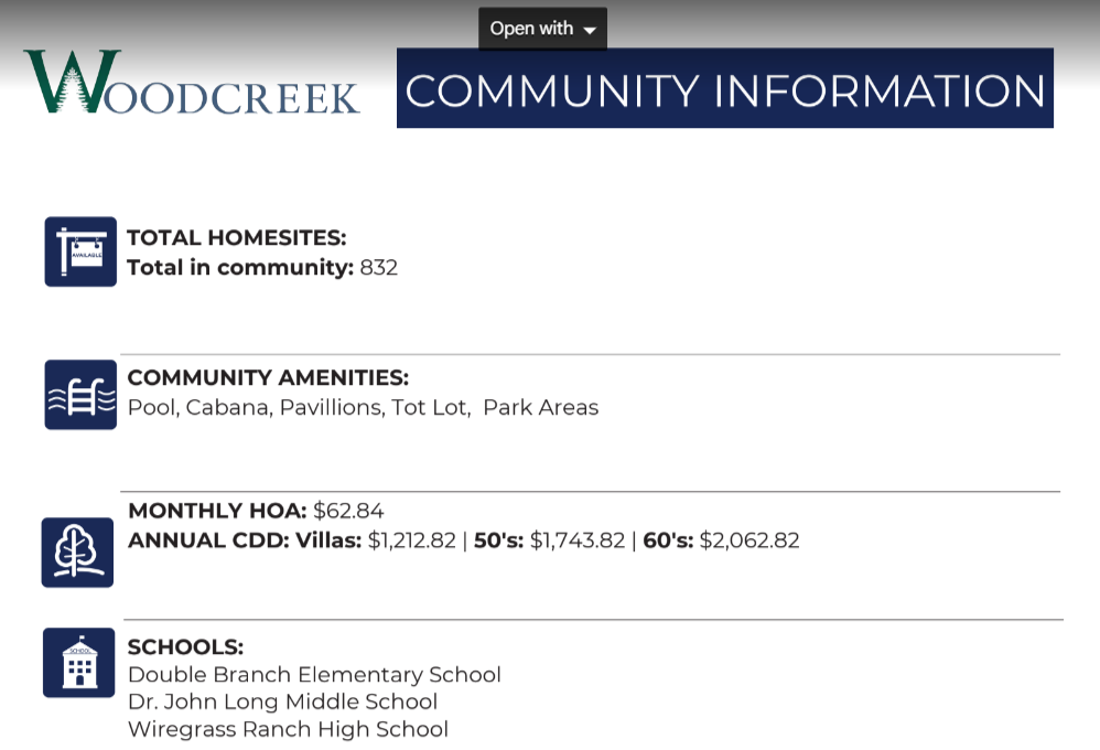 dr horton wesley chapel Woodcreek HOA INFO