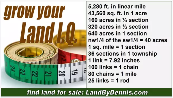 Land Measurement Quick Reference, What's a Rod? What's a Gunter's Chain?,Dennis Prussman