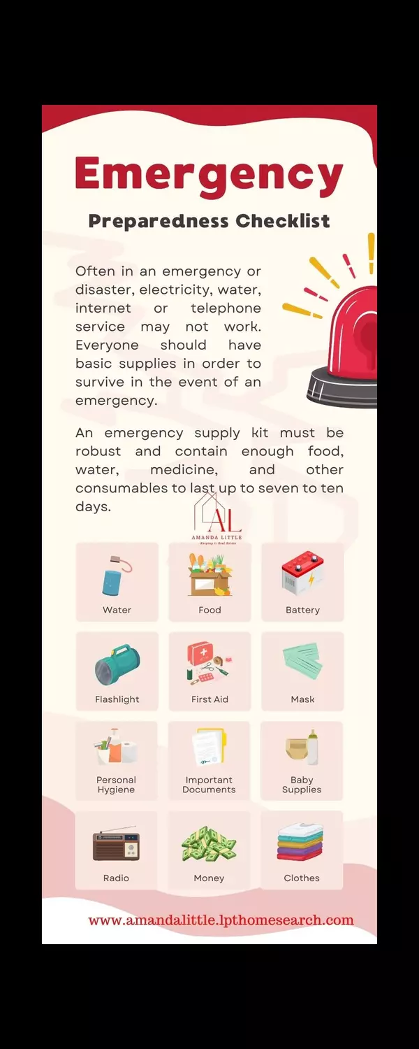 Tips on Preparing for a Hurricane,Amanda Little