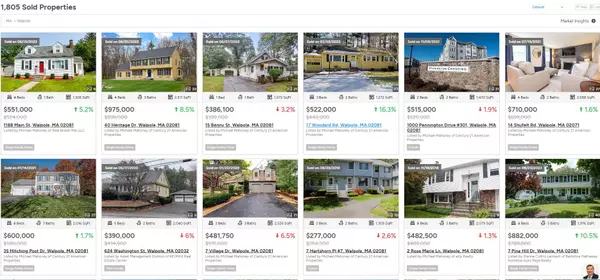 Homes Sold in Walpole MA,Michael Mahoney, Realtor Real Broker LLC in Boston