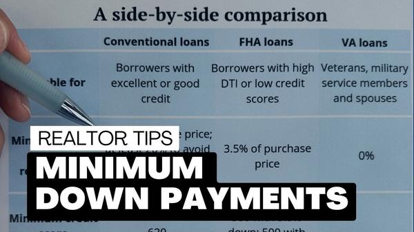 Minimum Down Payment,David Campbell