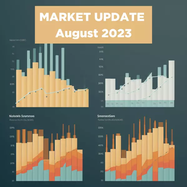 Are we in a shifting real estate market or what?,Cindy Ulsrud