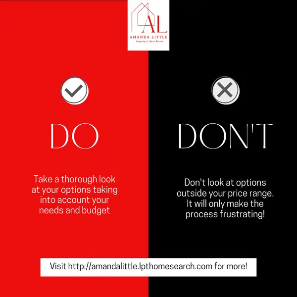 What are the do's and don'ts while under contract?,Amanda Little