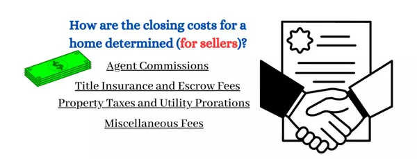 How are the closing costs for a home determined (for sellers)?,David Johnson