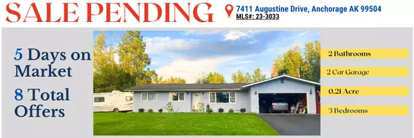 What’s happening in Residential Real Estate 1st Quarter 2023 from Dave & Travis,David Johnson