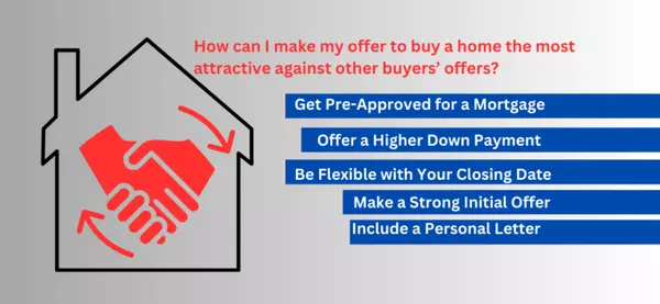 How can I make my offer to buy a home the most attractive against other buyers’ offers?,David Johnson