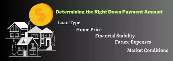 How much money should I actually have saved for a down payment on a home?,David Johnson