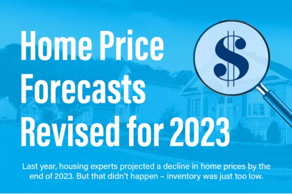 Home Price Forecasts Revised for 2023,Herb Rim