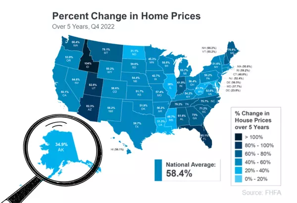 Equity Gains for Today’s Homeowners,David Johnson