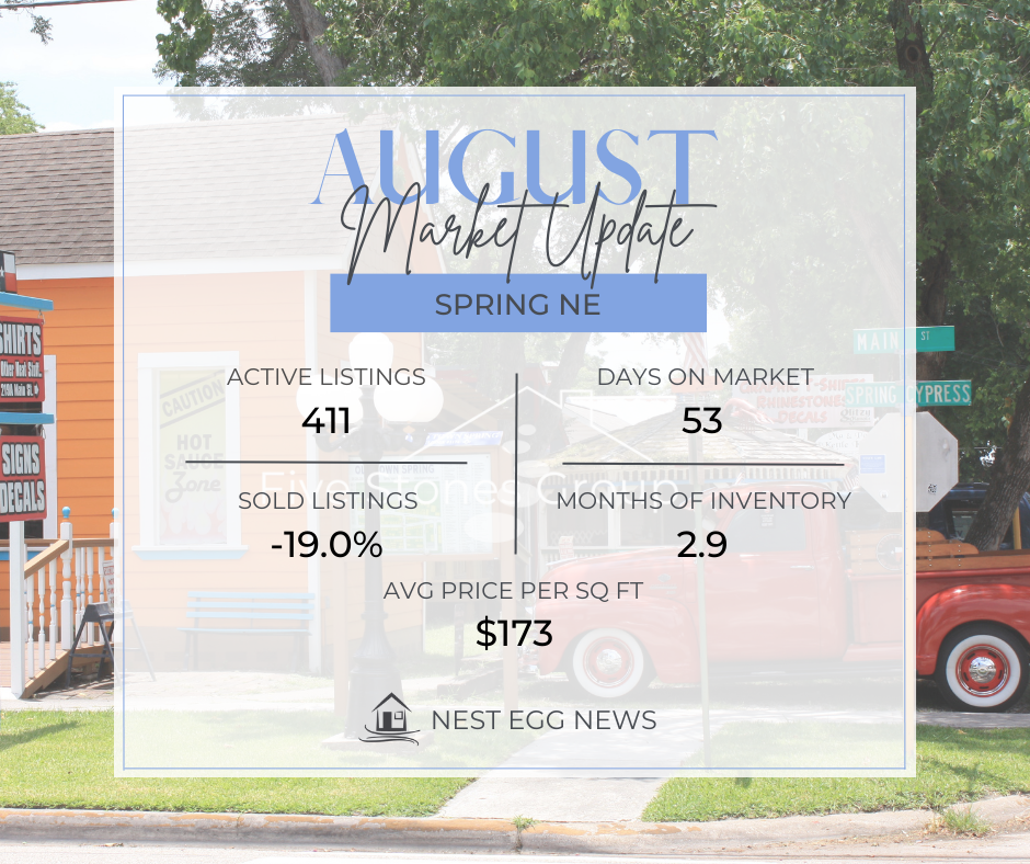 Nest Egg News Spring NE August 2023
