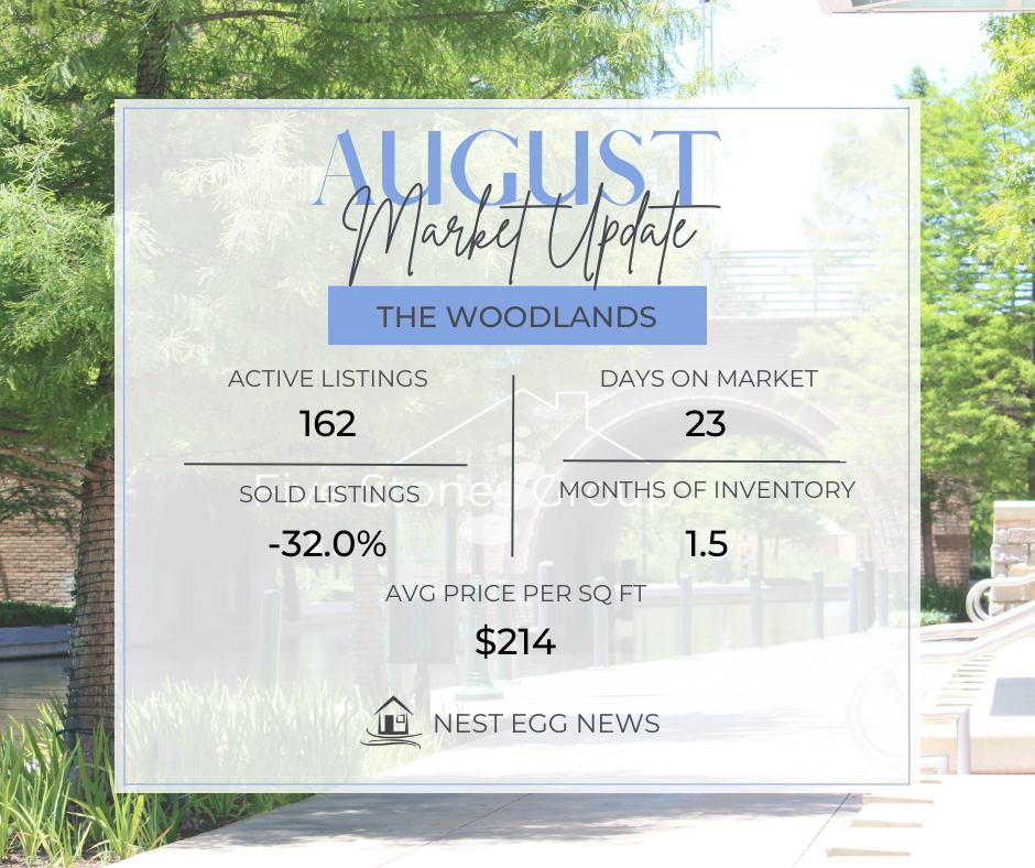 Nest Egg News The Woodlands August 2023